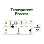 Plant-Based-Omega-3-Unconcentrated-EPA-&-DHA-with-Naturally-Occurring-Polar-Lipids-6