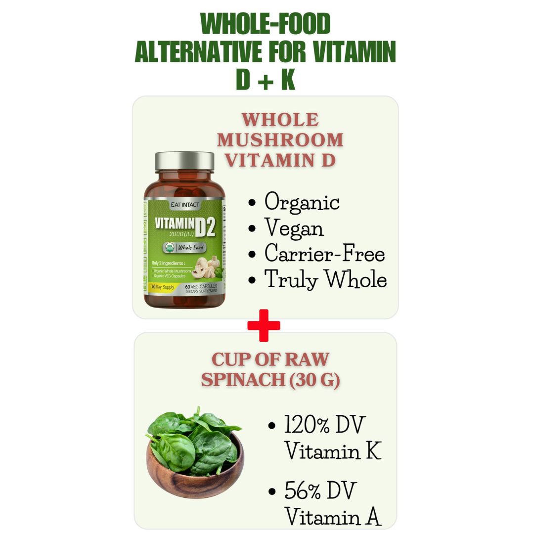 The Whole Food Vitamin D