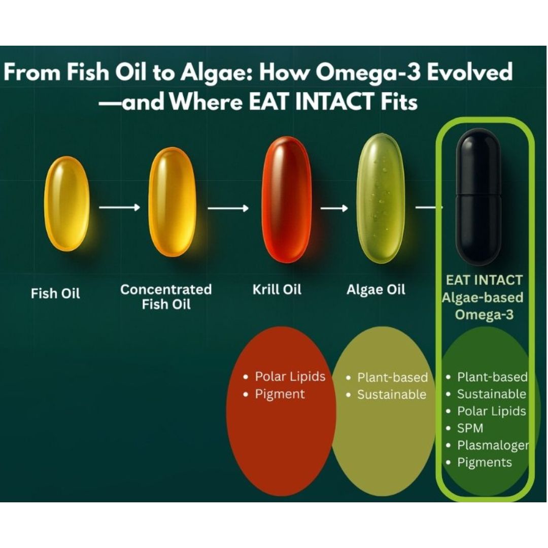 Omega-3